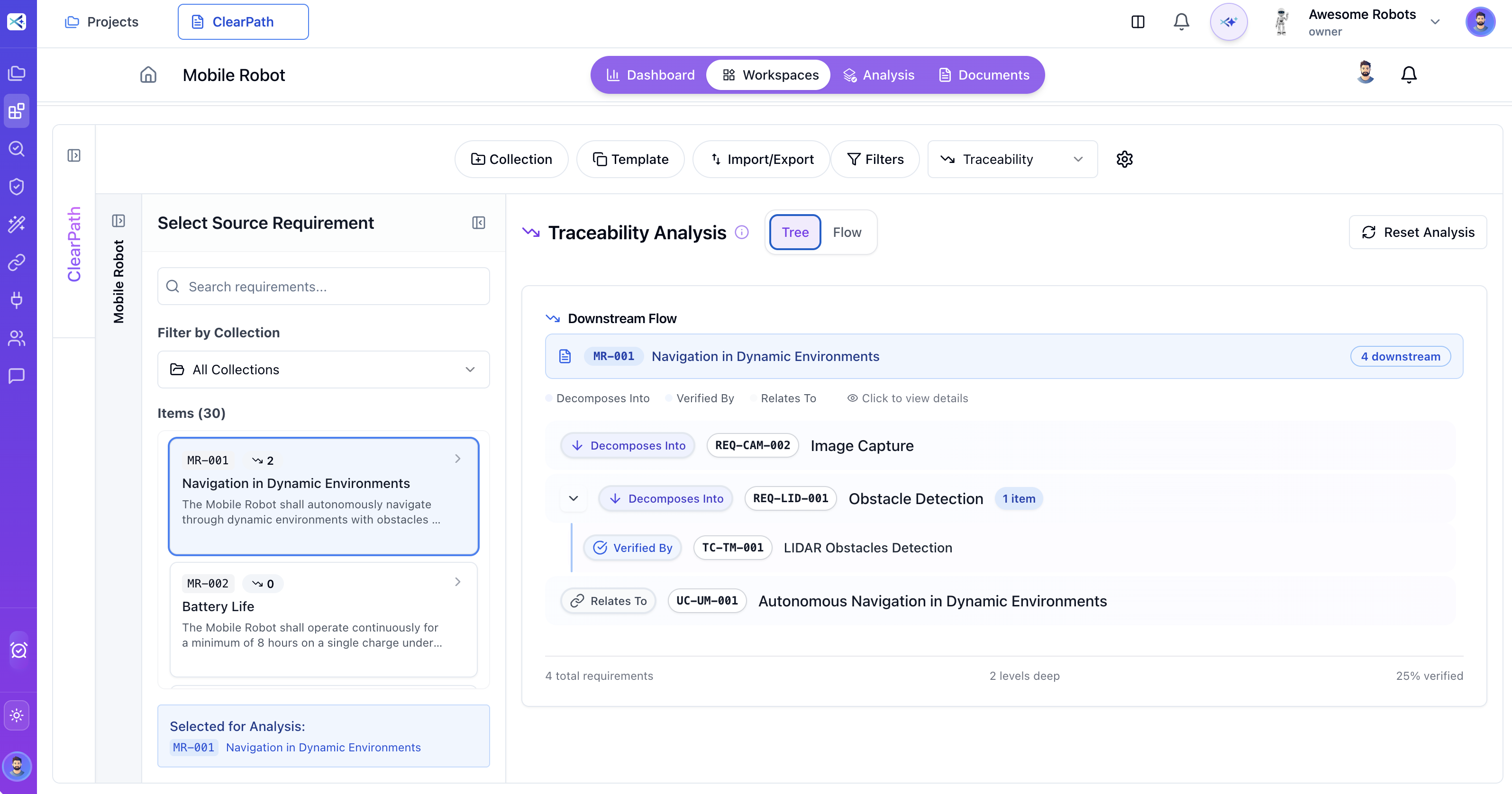 ClearPath - Requirements Traceability Analysis